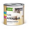 Лак паркетный полиуретанакриловый,глян. 0,9л Farbitex профи Wood